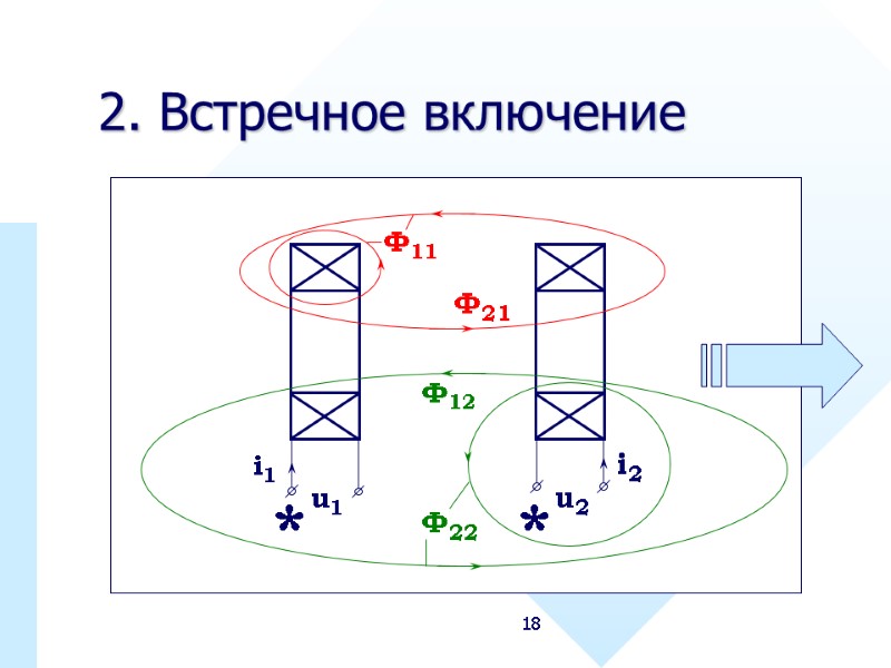 18 2. Встречное включение